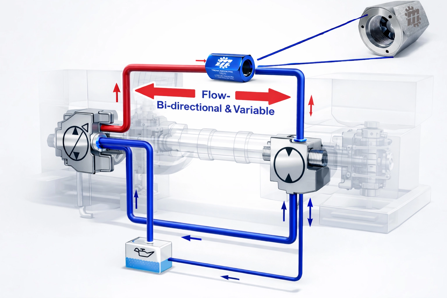 https://www.magnom.com/wp-content/uploads/2026/03/Hydrostat-main-loop-protection.webp